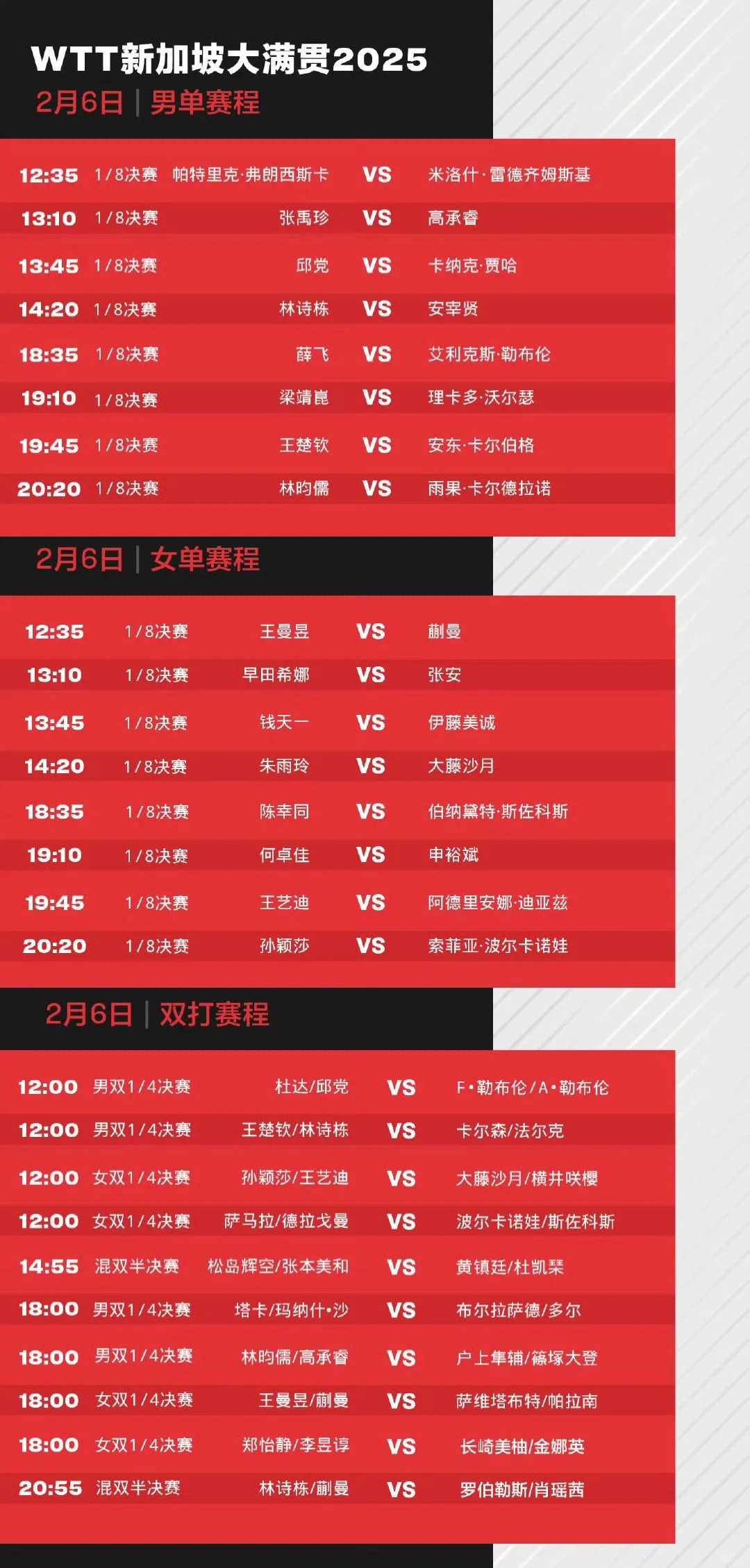 冲刺阶段本菲卡调整名单以备法国杯，刷新队史纪录环节打磨，目标明确，资深球员宣示担当的简单介绍