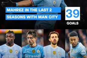 九游转会期马赛调整名单以备欧超杯；伤情更新环节打磨；气氛紧张；赛季目标并未改变的简单介绍